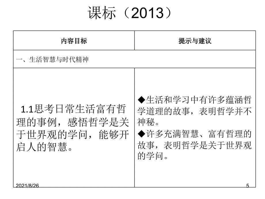 哲学的三大关系课件PPT_第5页