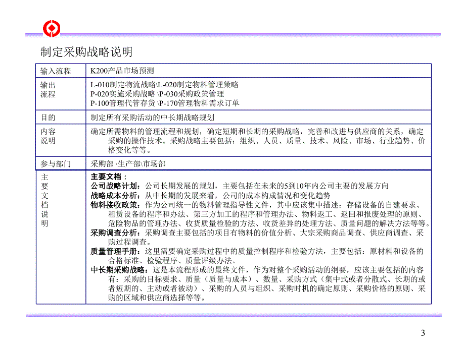 某公司采购流程优化管理咨询报告_第3页