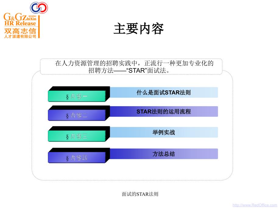 面试的STAR法则课件_第2页