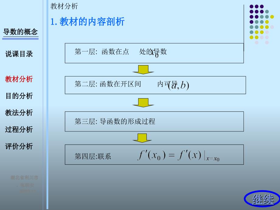 导数的概念说课课件_第3页