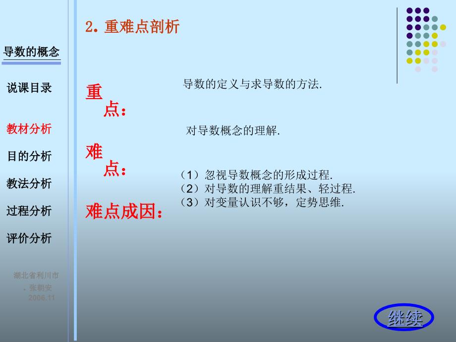 导数的概念说课课件_第4页