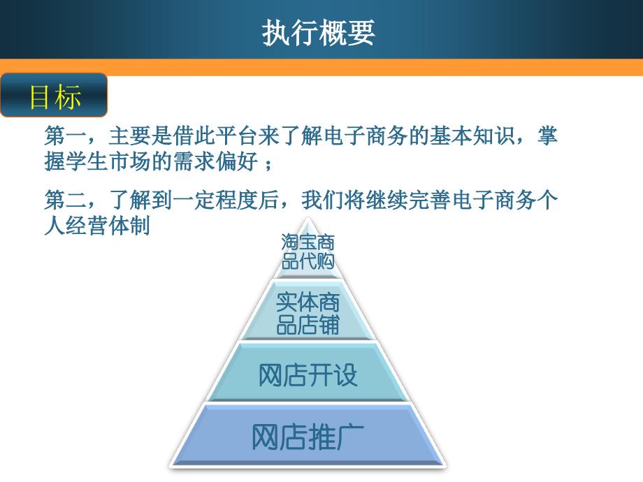 大学生创业大赛—淘宝实体店及代购项目PPT_第4页