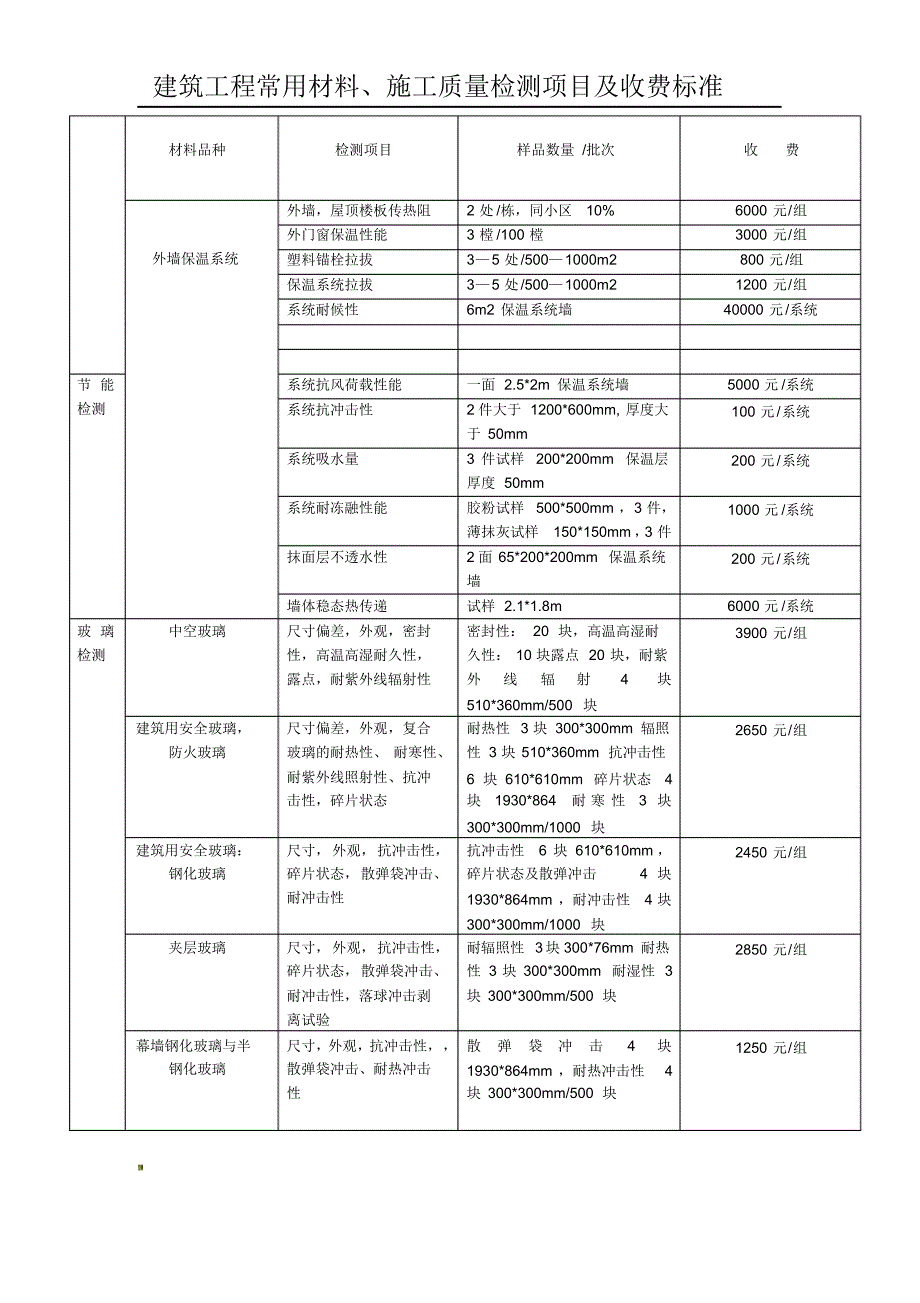 常用施工材料取样检测项目及收费标准_第4页