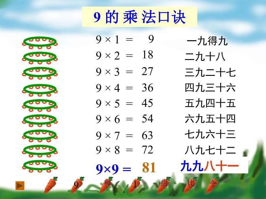 小学二年级上学期数学9的乘法口诀优质课课件_第5页