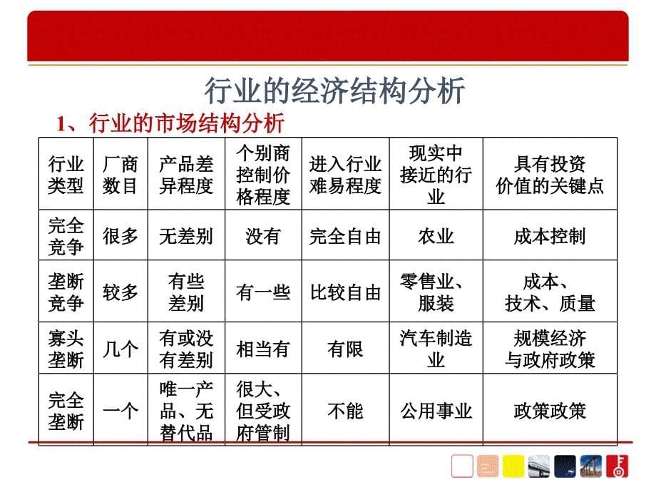 股票基本面分析_第5页