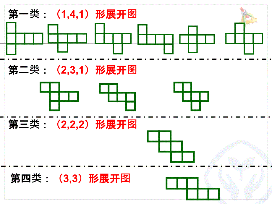 长方体和正方体的表面积精品教育_第4页