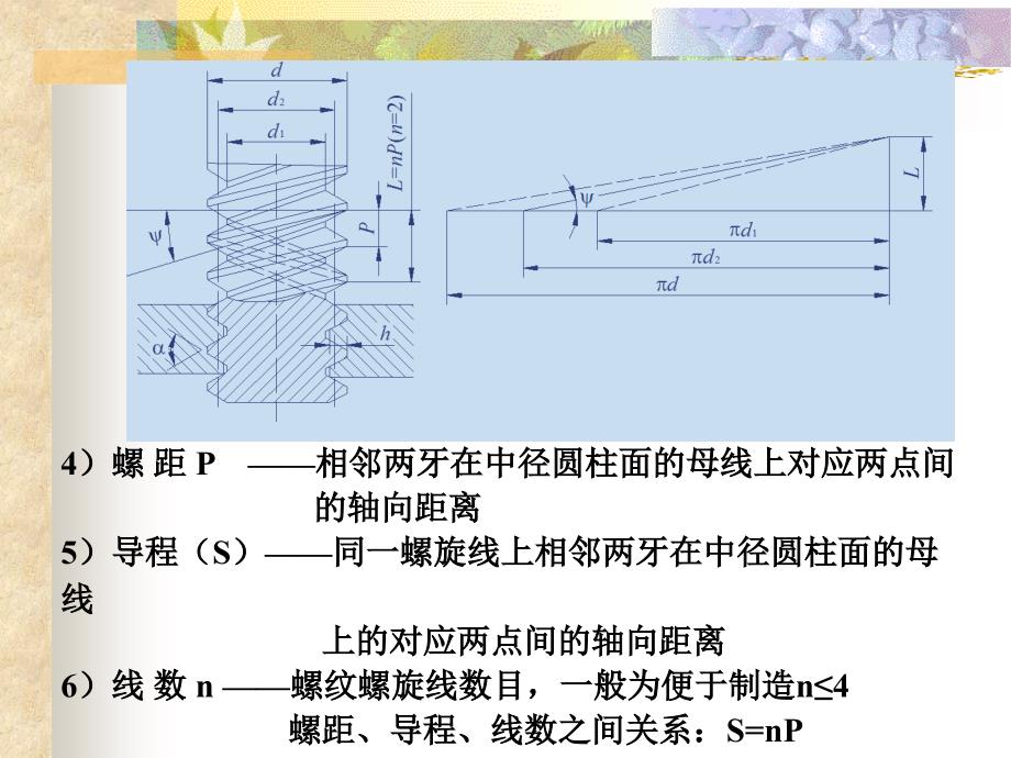 螺纹连接强度计算课件_第4页