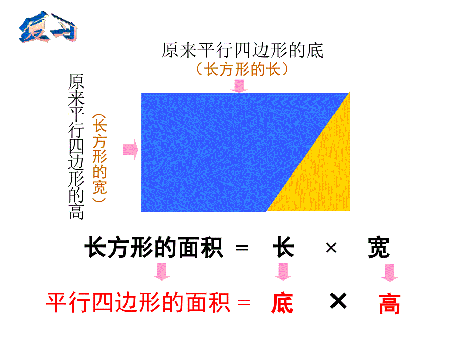 五上三角形的面积_第1页