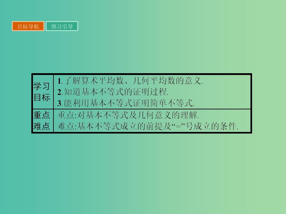 高中数学 第3章 不等式 3.4.1 基本不等式的证明课件 苏教版必修5.ppt_第2页