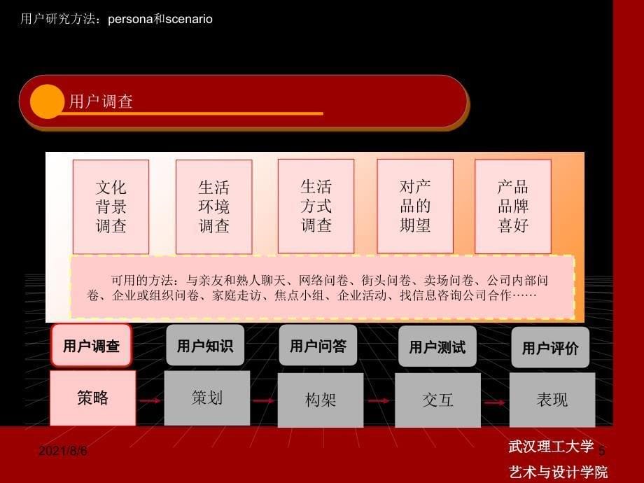 用户研究的过程personaandscenario_第5页