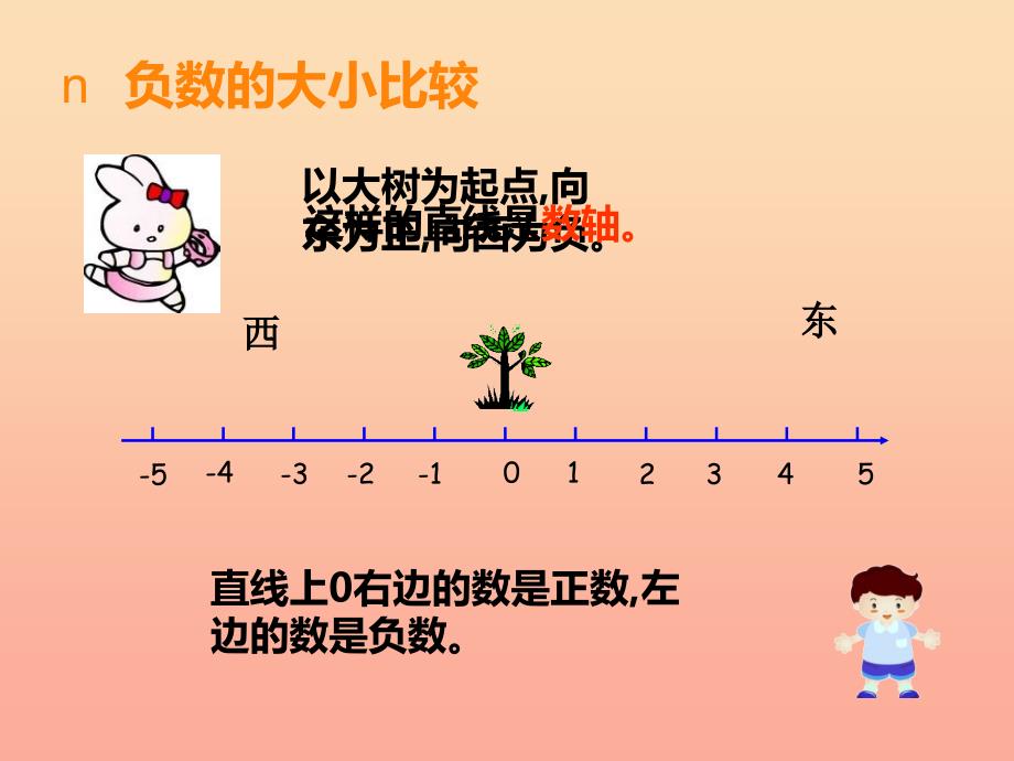 2019秋六年级数学上册第七单元负数的初步认识第2课时负数的初步认识课件西师大版.ppt_第4页