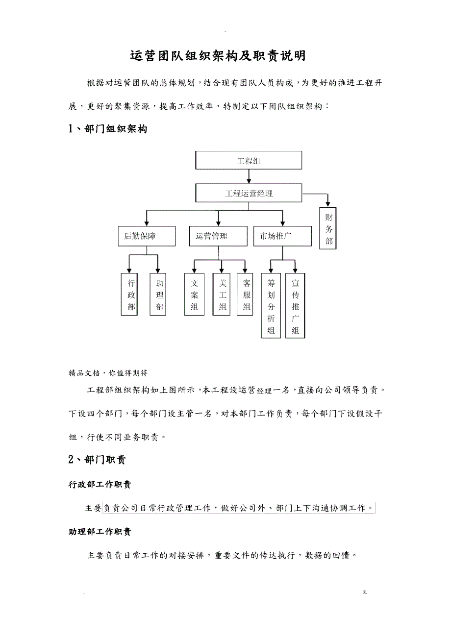 运营团队组织架构及职责说明_第1页