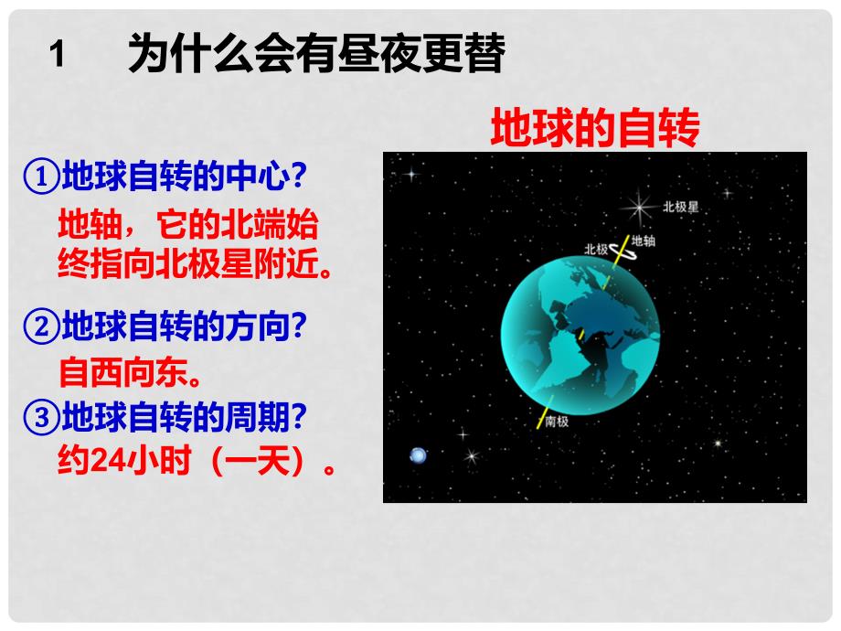 广东省连州市北山中学七年级地理上册 1.3 地球的运动课件1 粤教版_第3页