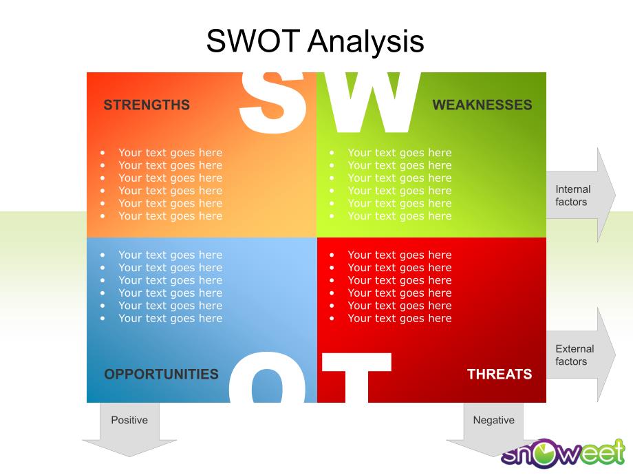 可编辑彩色SWOT分析PPT图表设计_第3页