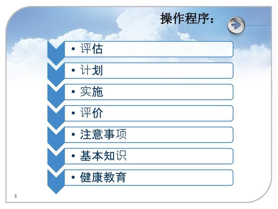 心电监护仪的使用ppt课件.ppt_第5页