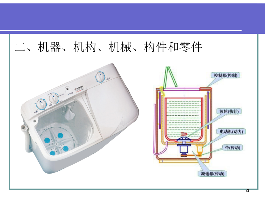 在职机械基础PPT演示课件_第4页