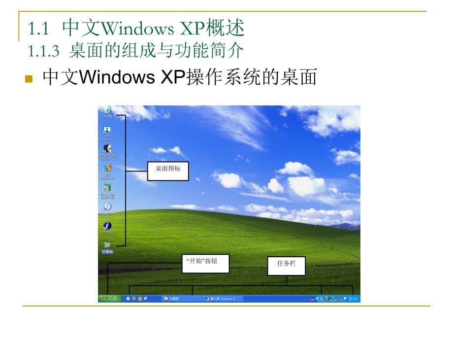 WINDOWSXP电子教案_第5页