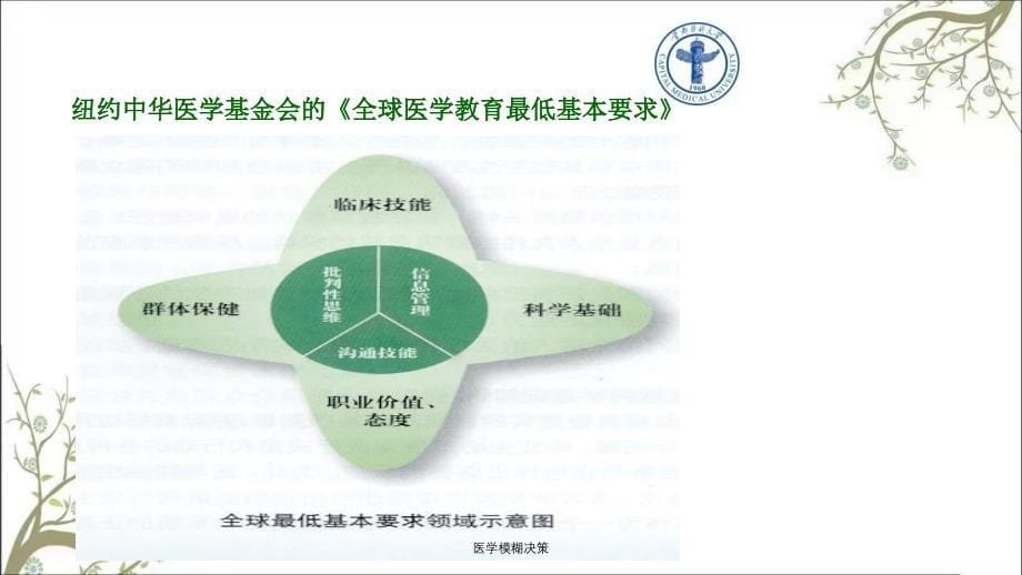 医学模糊决策课件_第5页