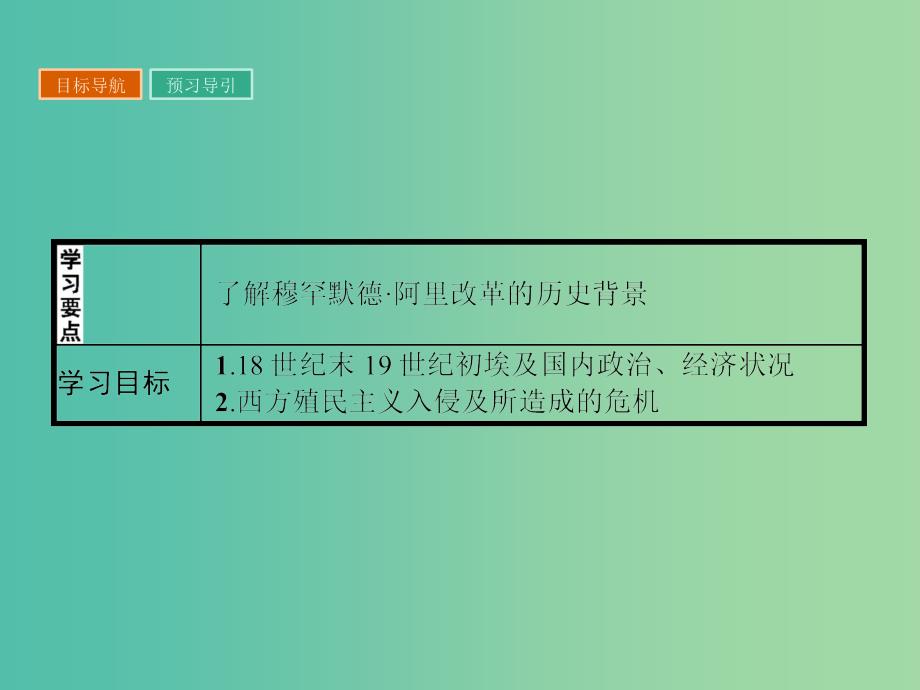 高中历史 第六单元 穆罕默德阿里改革 6.1 18世纪末19世纪初的埃及课件 新人教版选修1.ppt_第3页