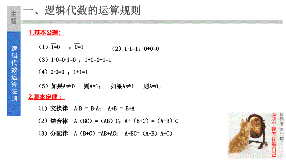 13逻辑代数运算法则_第4页