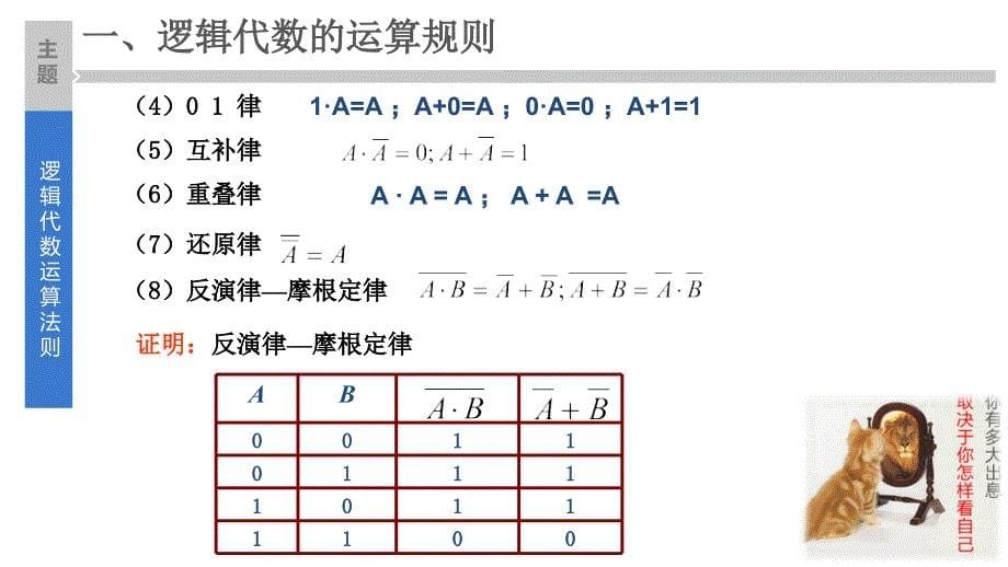 13逻辑代数运算法则_第5页