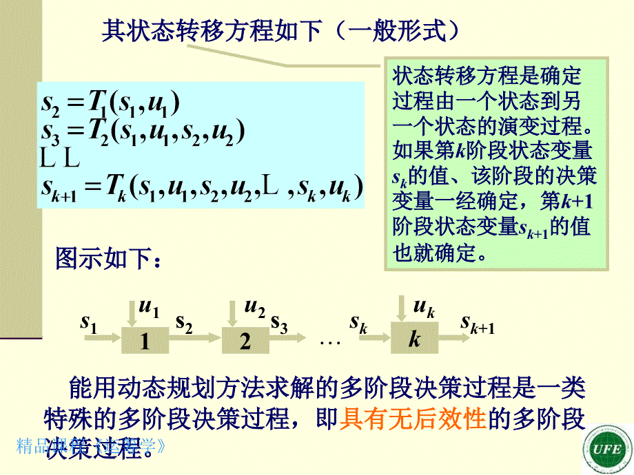 动态规划问题的基本要素和最优化原理_第4页