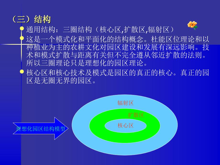 以科学发展观为指导促进农业科技园区可持续发展.ppt_第4页