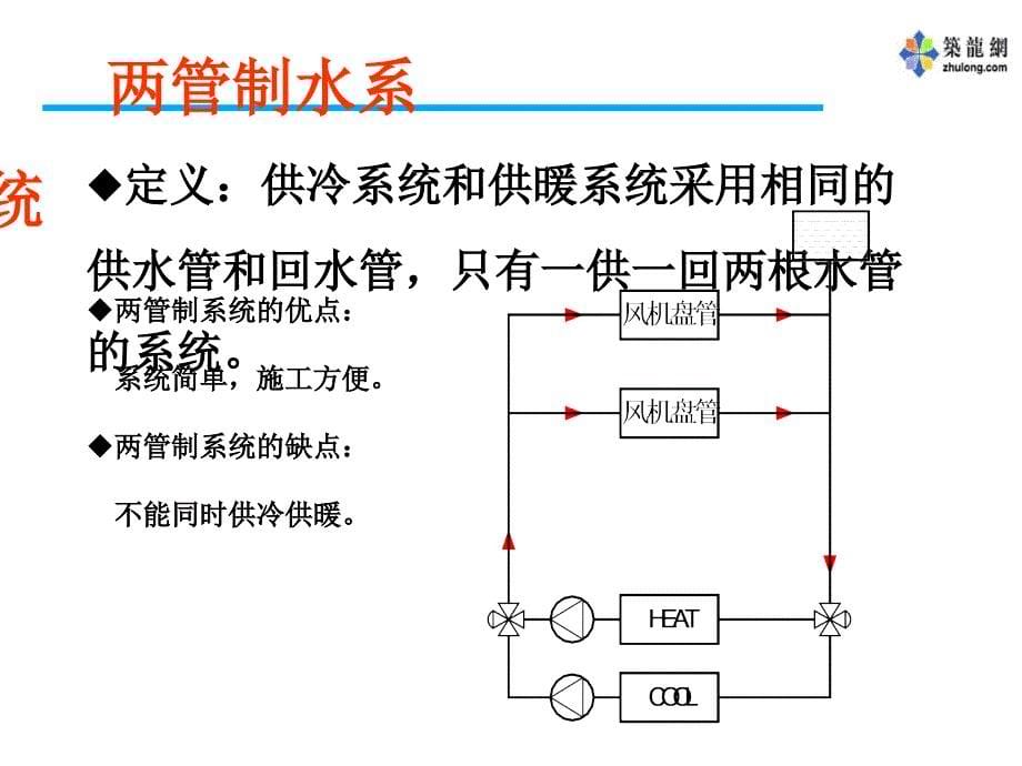 空调系统水管设计讲稿_第5页