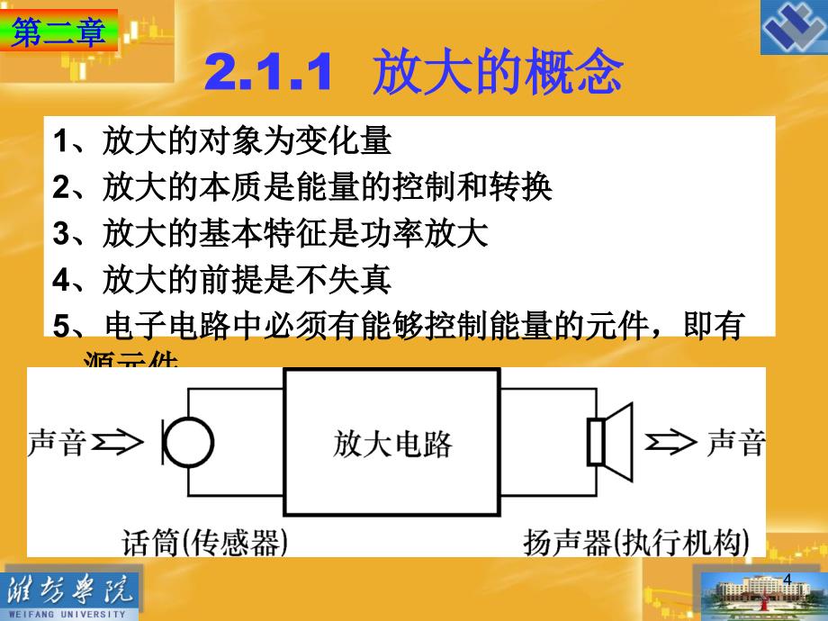 第2章基本放大电路_第4页