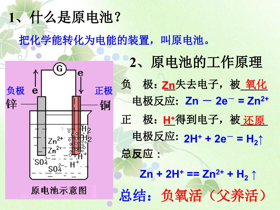 02上课课件金属的腐蚀与防护_第4页