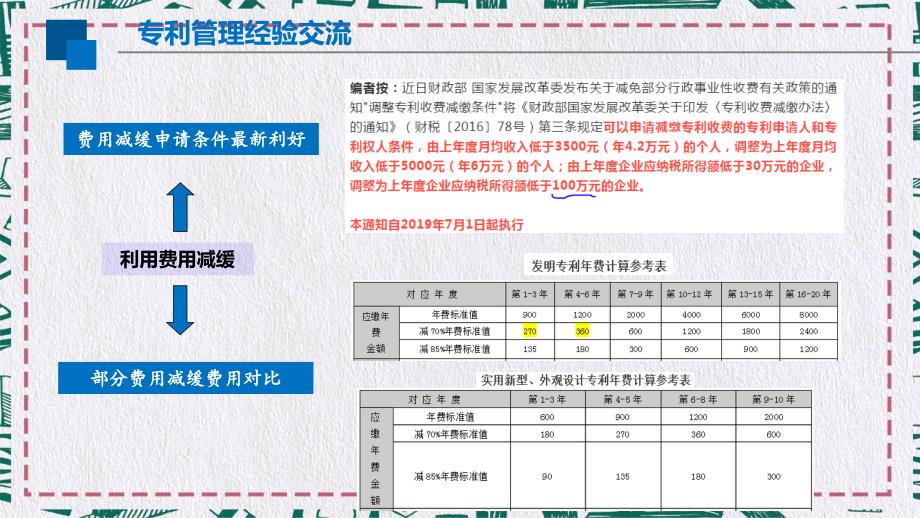 专利管理与申请技巧交流PPT_第4页