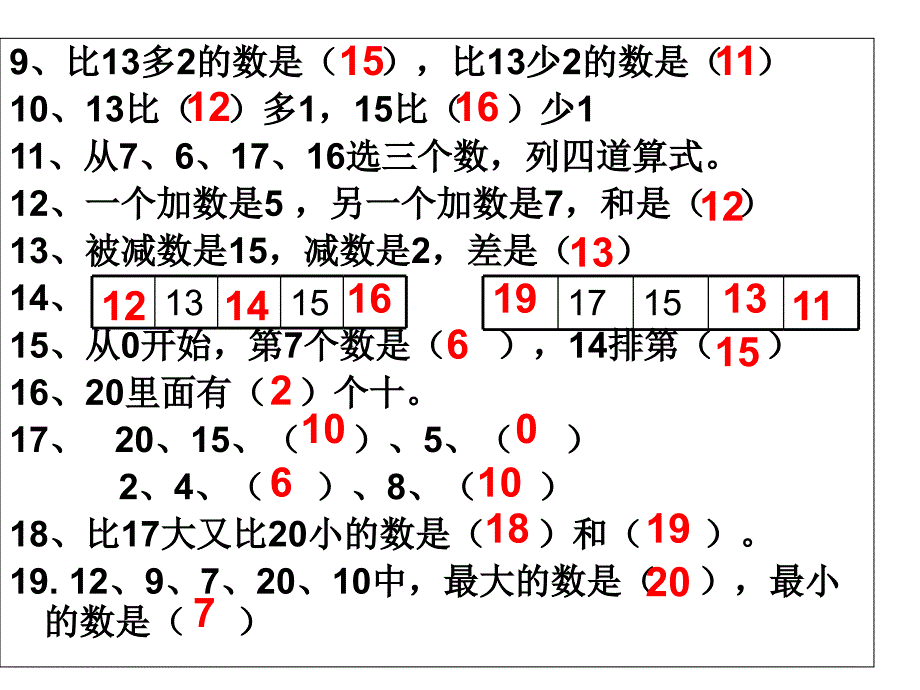 新人教版一年级上册数学类型题总复习_第2页