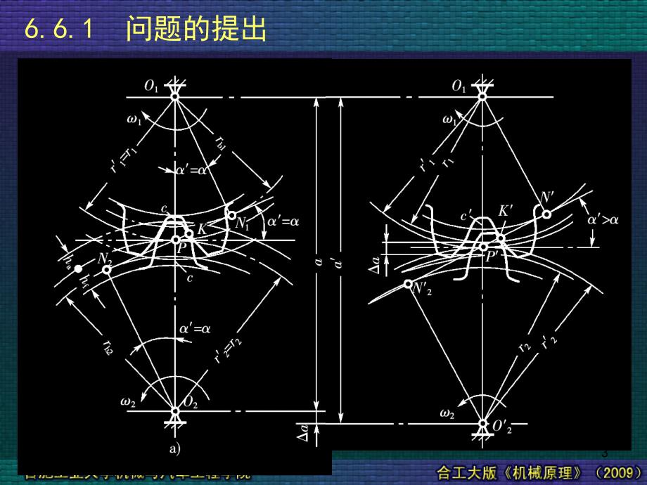 变位齿轮与变位齿轮传动PPT_第3页