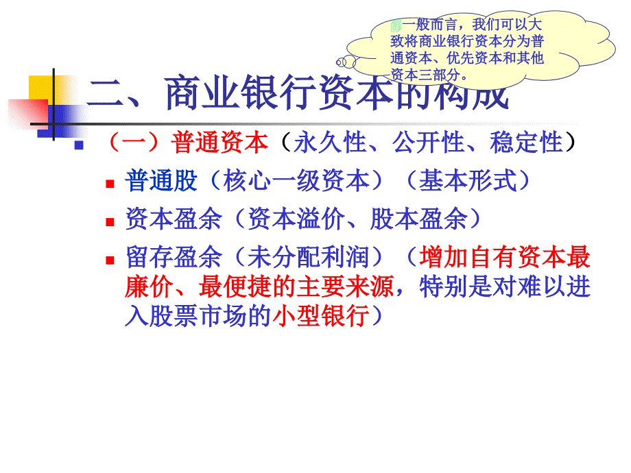 第二章+商业银行资本经营与管理课件_第4页