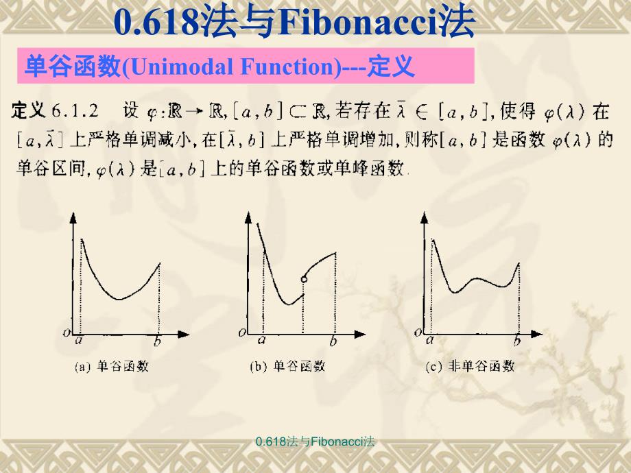 《0.618法与Fibonacci法》精美课件_第1页