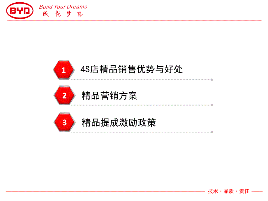 精品营销方案管理材料_第2页