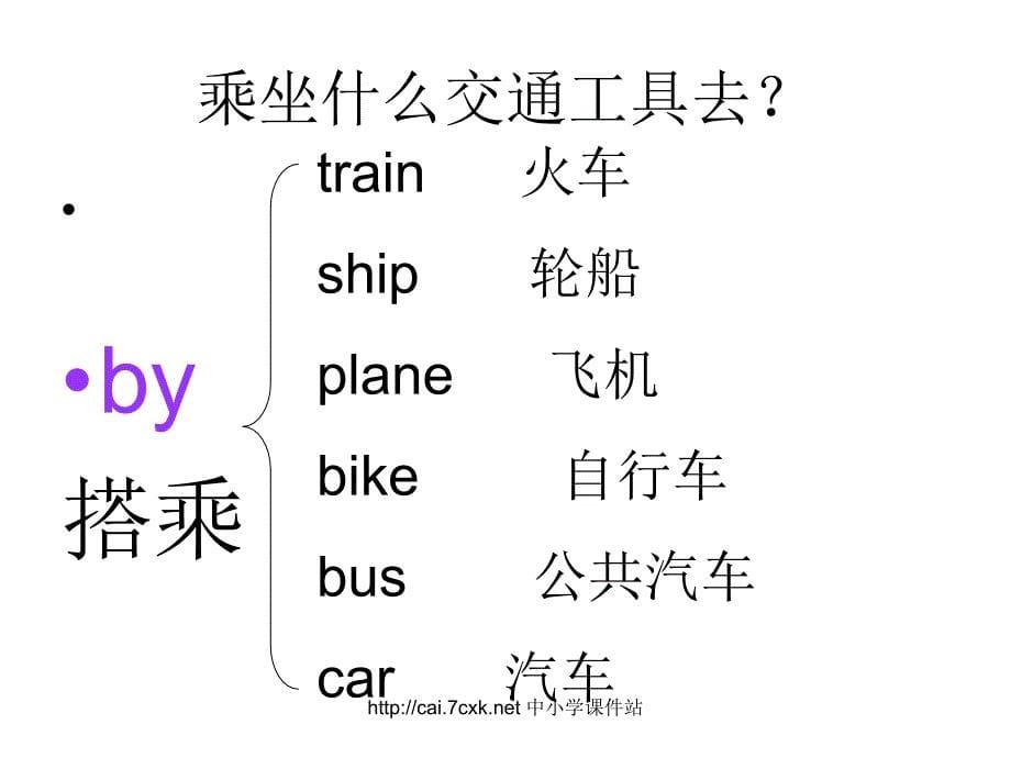 鲁科版英语四年级下册Unit 6Trave复习课件_第5页