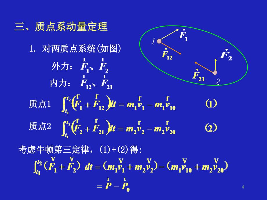 笫三部分动量守恒_第4页