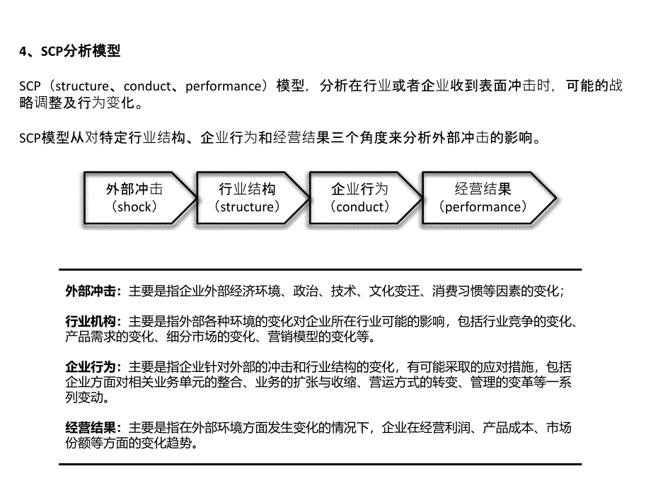 战略制定和运营管理分析模型概述_第4页