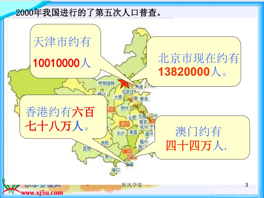 人口普查读数PPT课件沐风学堂_第3页