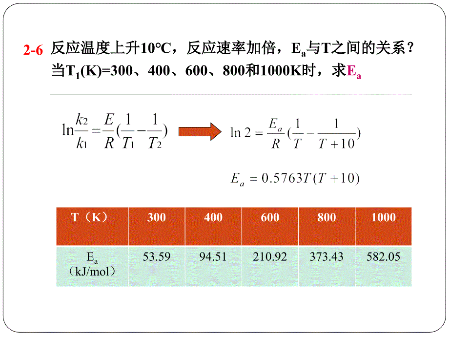 化学反应工程许志美课后习_第4页