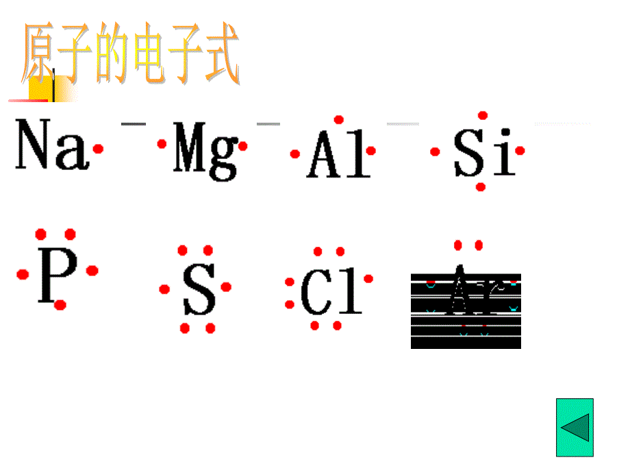 常见物质的电子式及结构式2_第4页