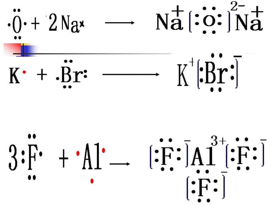 常见物质的电子式及结构式2_第5页