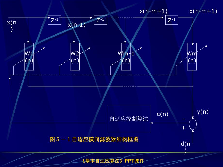 基本自适应算法课件_第4页