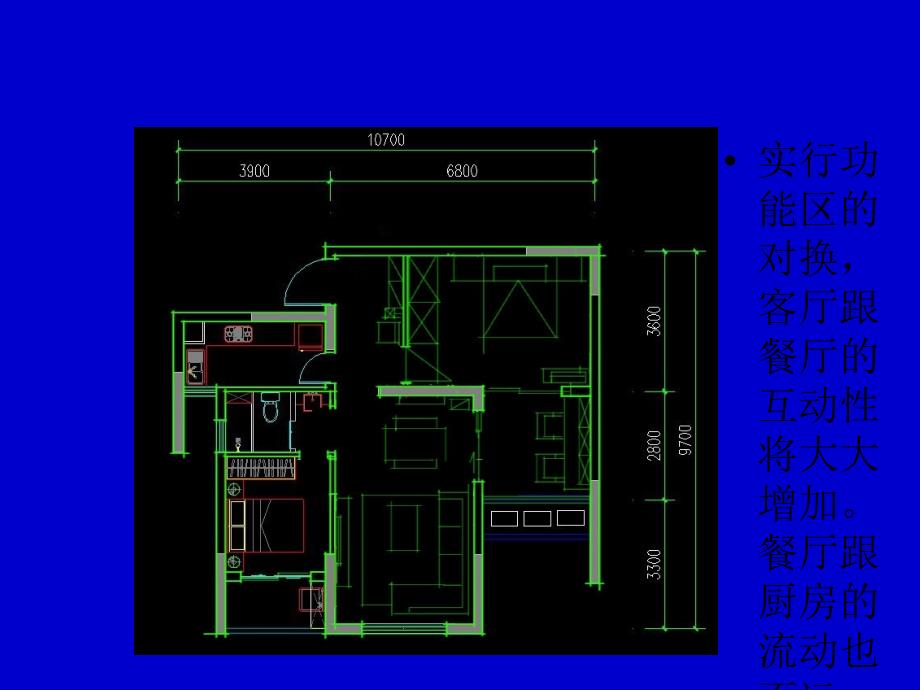 住宅室内设计平面功能案例解析_第3页