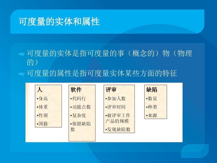 CMMI度量与分析MA.ppt_第5页