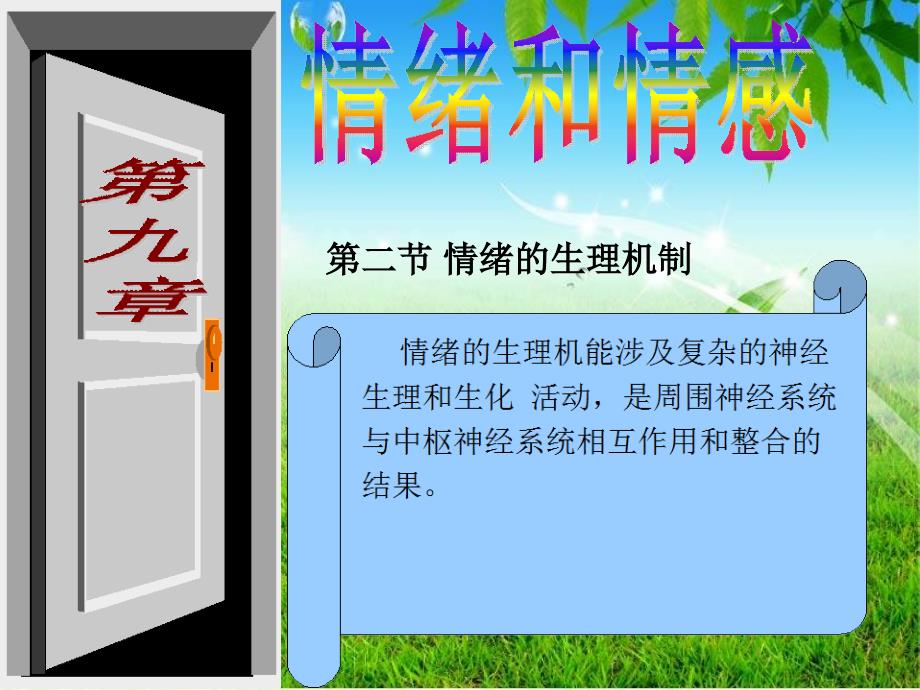 最新第二节情绪的生理机制_第1页