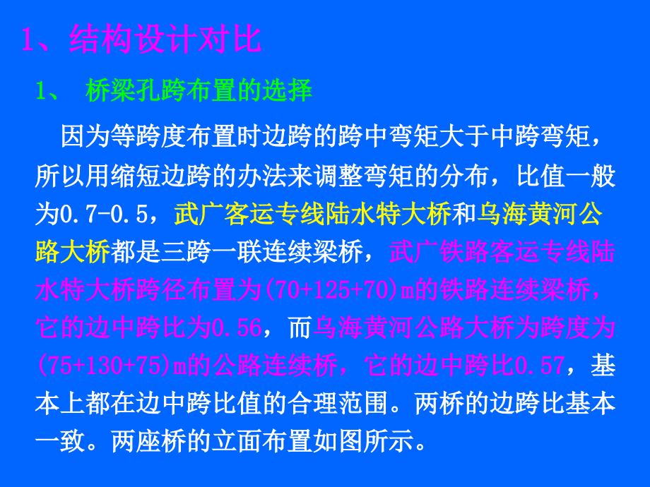 铁路连续梁桥与公路连续梁桥设计对比_第3页