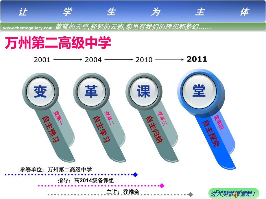 赛课--正、余弦函数的图像1_第1页