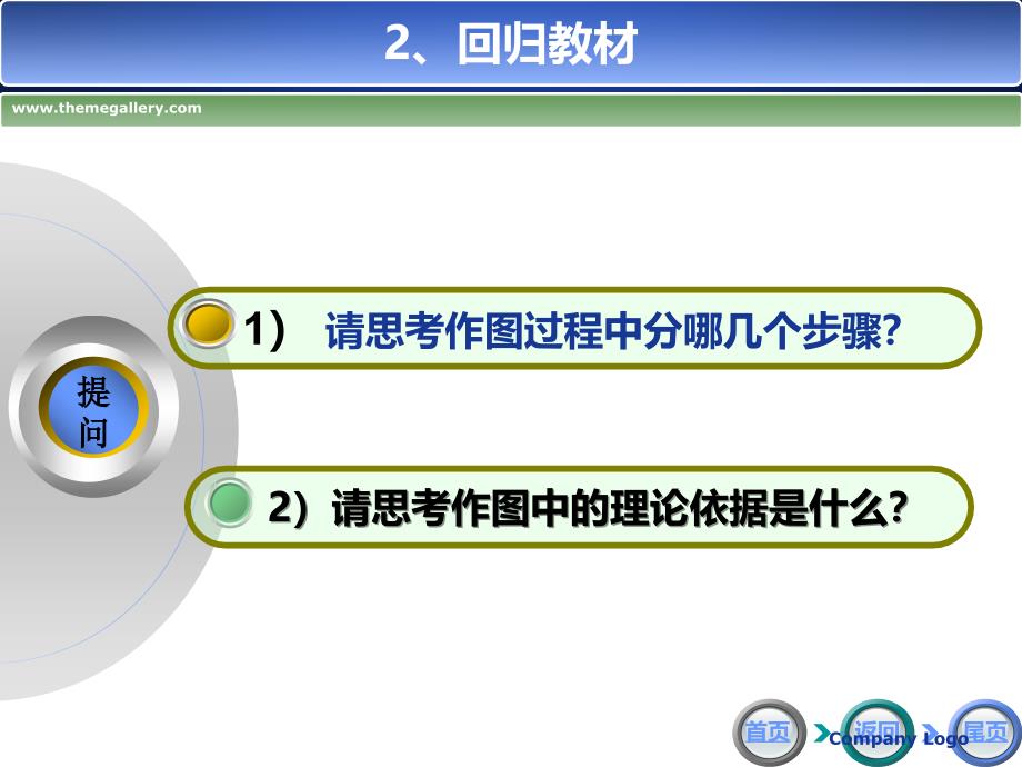 赛课--正、余弦函数的图像1_第4页